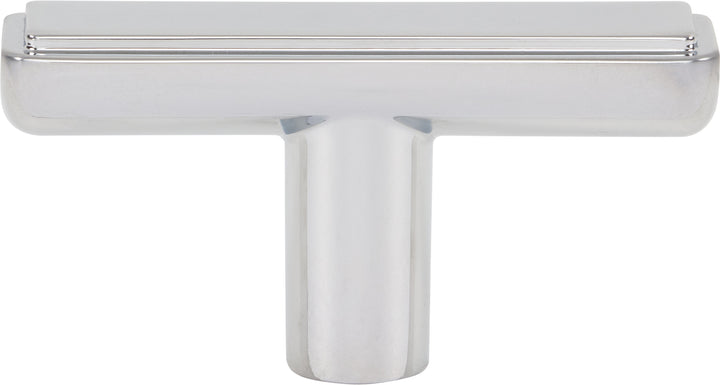 Finderne Knobs