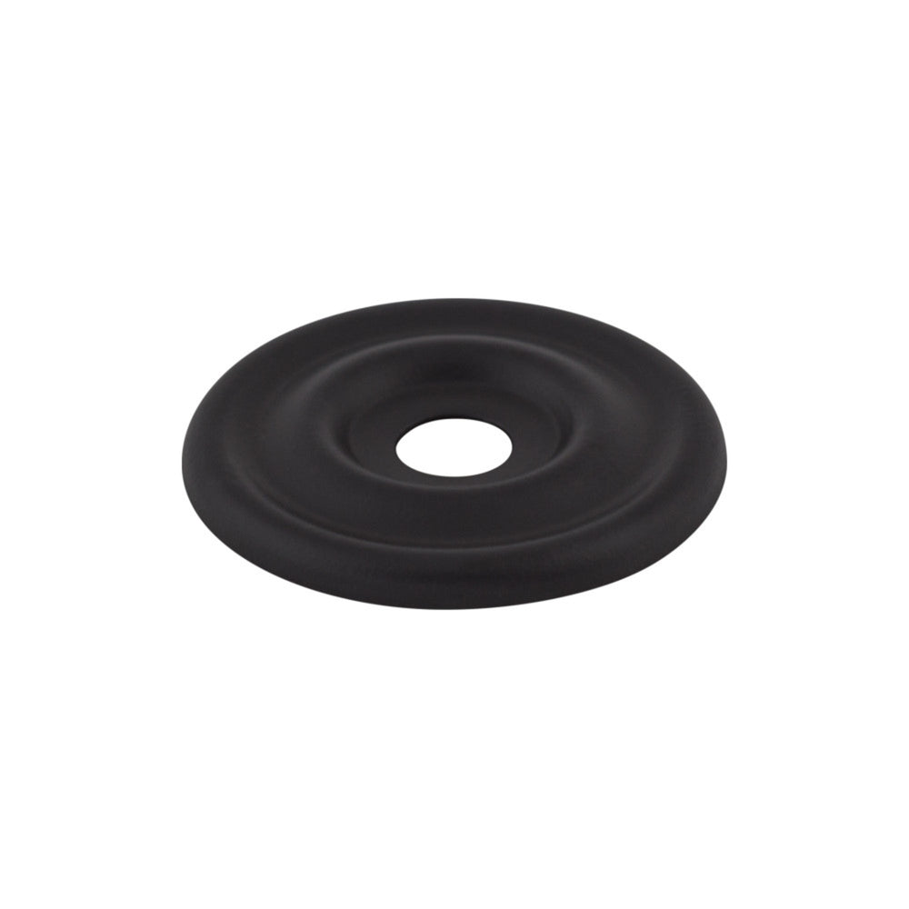 Top Knobs - Brixton Backplates Flat Black